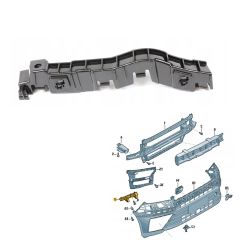 Volkswagen Crafter Sağ Ön Tampon Braketi 2017 Sonrası Wisco Marka 7C0807178A