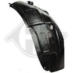 Opel Zafira B Ön Sağ Çamurluk Davlumbazı İthal Ürün 1106018
