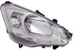 Peugeot Partner Ön Sağ Far (2012-2015) Depo Marka 9806306580
