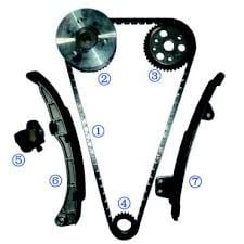 Toyota Avensis Zincir Seti 2006-2012 İtagi Marka TK-TY031
