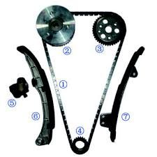 Toyota Avensis Zincir Seti 2006-2012 İtagi Marka TK-TY031