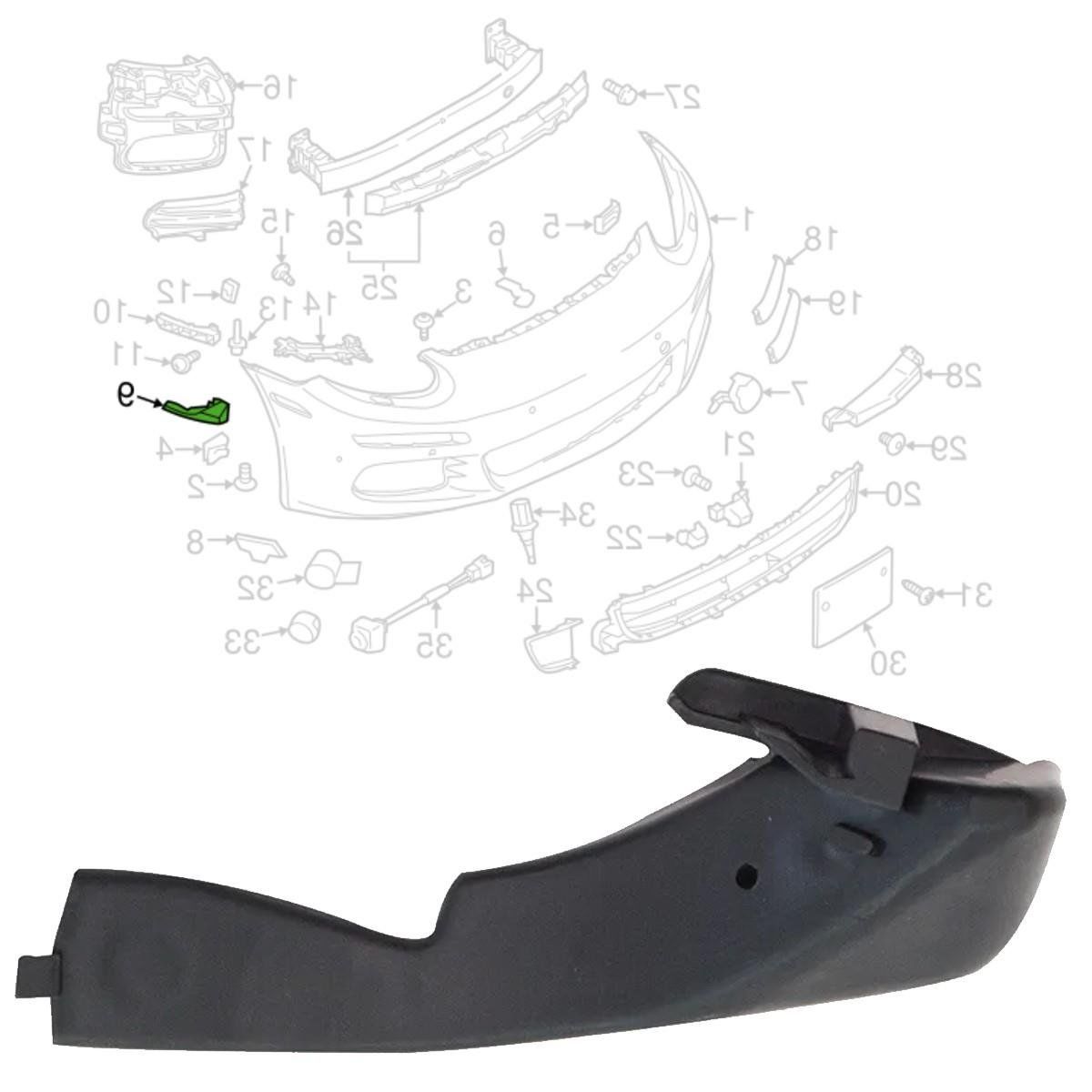 Porsche Panamera Ön Tampon Braketi Sağ 2014-2016 GKL Marka 97050532800