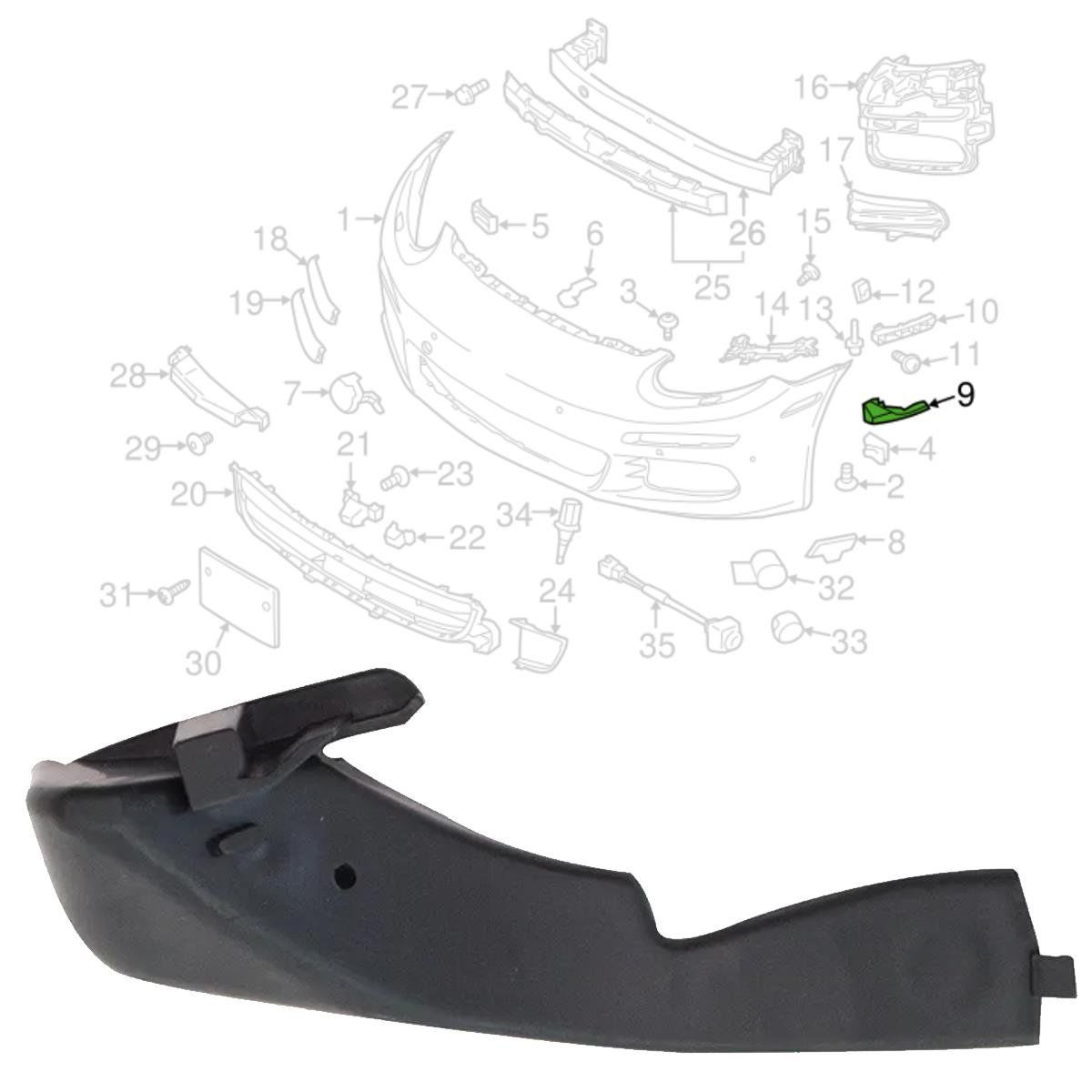 Porsche Panamera Ön Tampon Braketi Sol 2014-2016 GKL Marka 97050532700